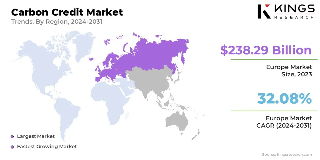 Carbon Credit Market Size & Share, By Region, 2024-2031